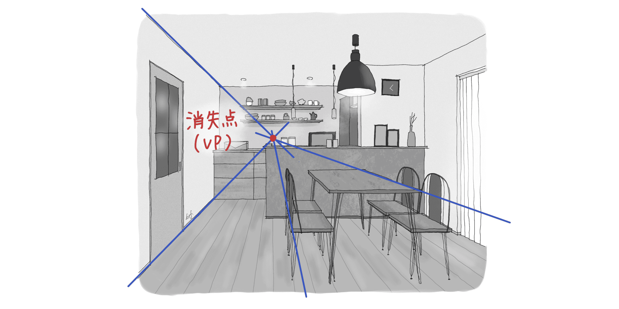 一点透視図法 道路 | 一点透視図法 イラスト わかりやすい – DDOODR
